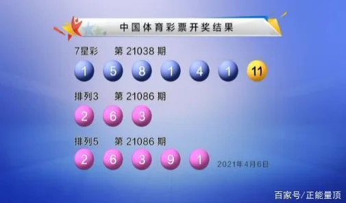 中国体育彩票排列三：理性投注与随机选号，哪种策略更适合你？