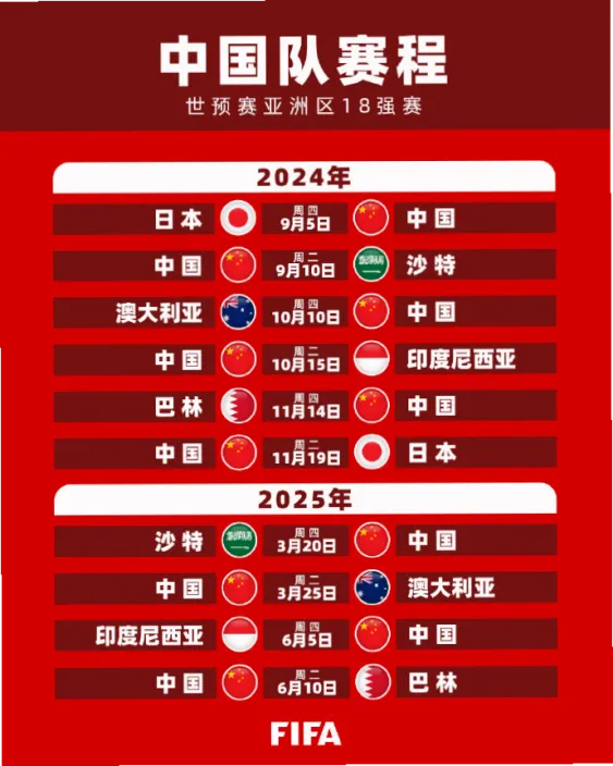 2026世界杯中国vs阿联酋 example